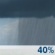 Monday: Rain Showers Likely